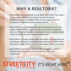 Street City Realty Inc