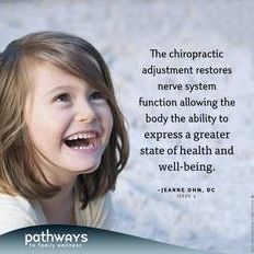 Family Wellness Chiropractic
